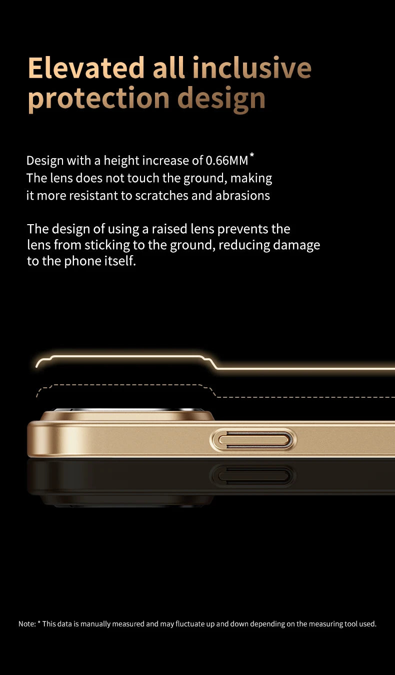 Luxuriöse MagSafe Hülle – Verstärkter Kameraschutz | iPhone 15, 16, 17 Pro Max