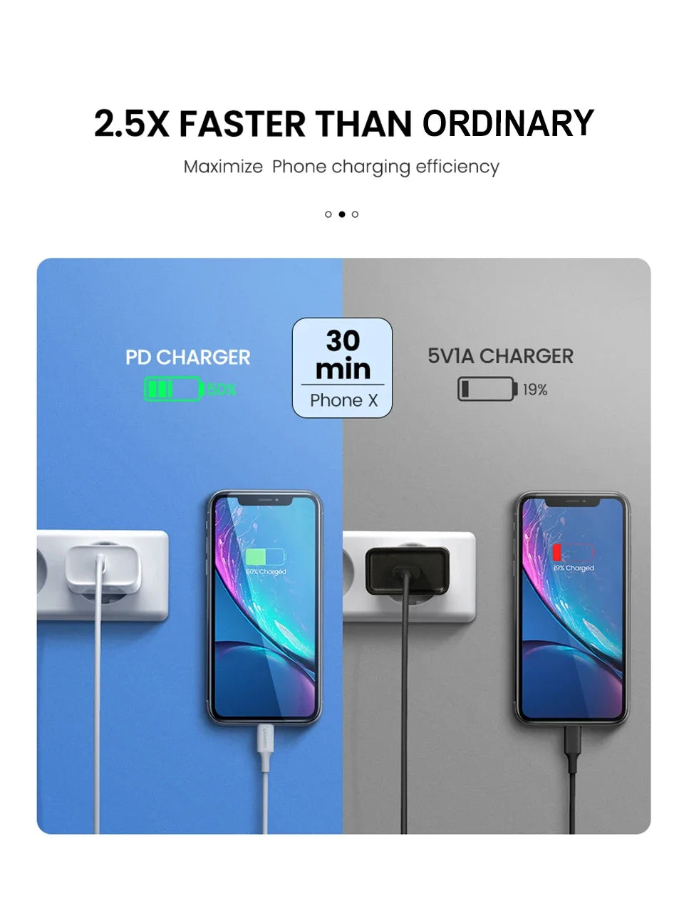 PD 35W Fast Charger For iPhone 11 12 13 14 15 Pro Max Fast Charging Cable For iPhone 15 Plus USB Type C Data Line Phone Charger